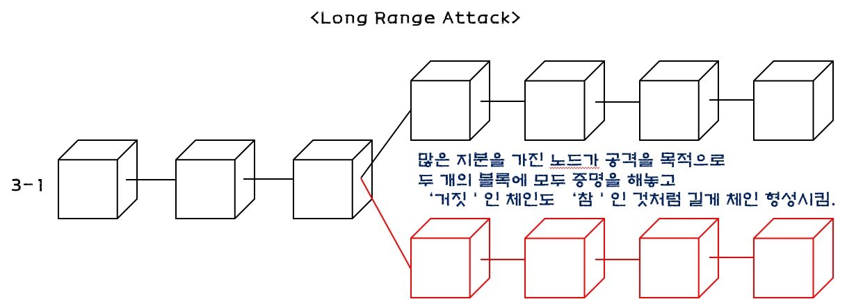 nothingatstake3-1.jpg