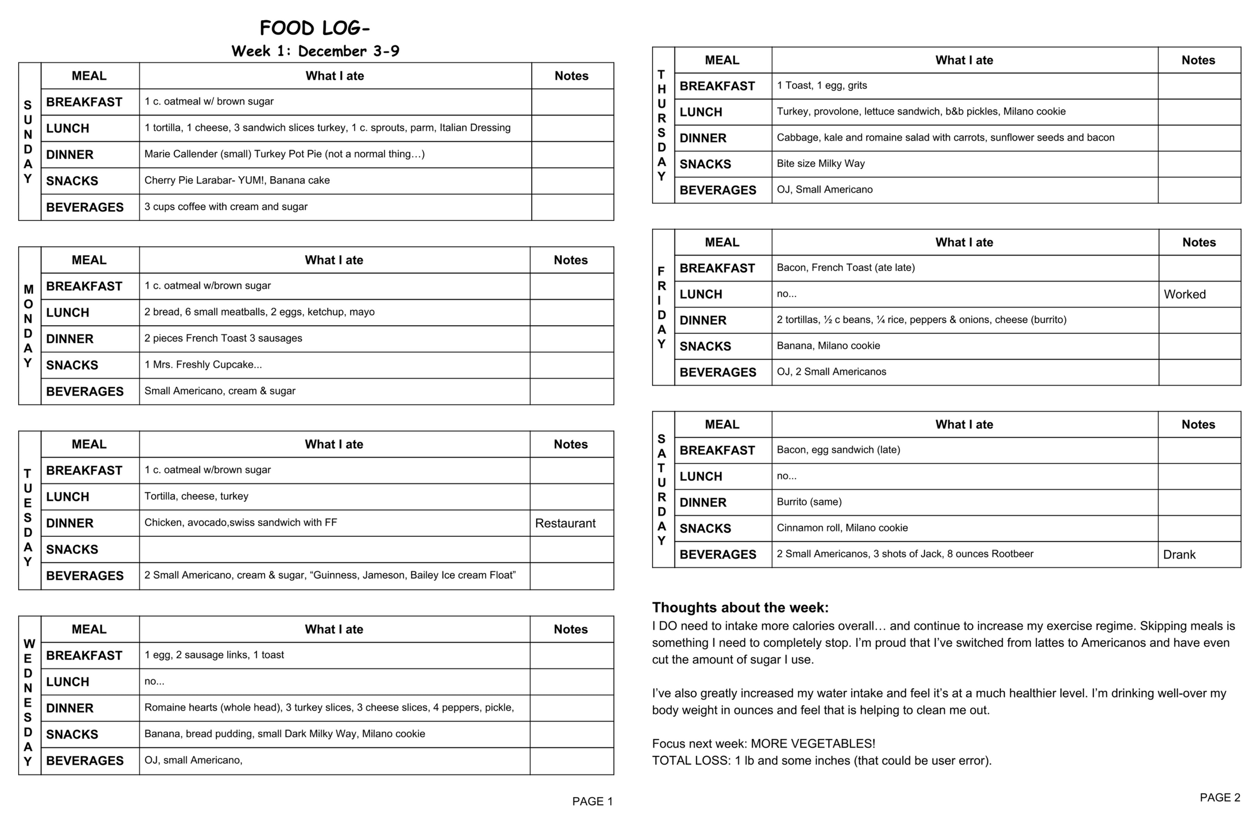 Food log week one pic.png