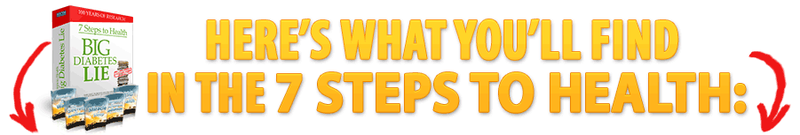 what-youll-learn-in-7-steps-digi.gif