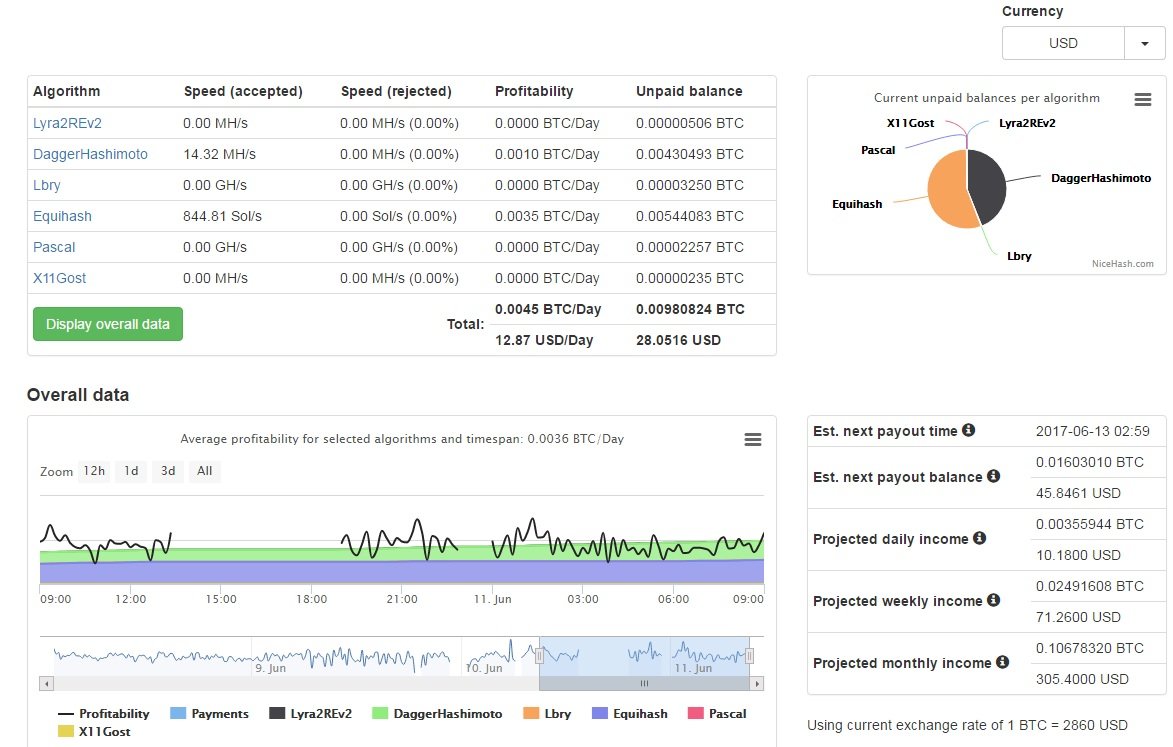 mining stats 6-11.jpg