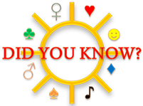 Did you Know logo. midget.png