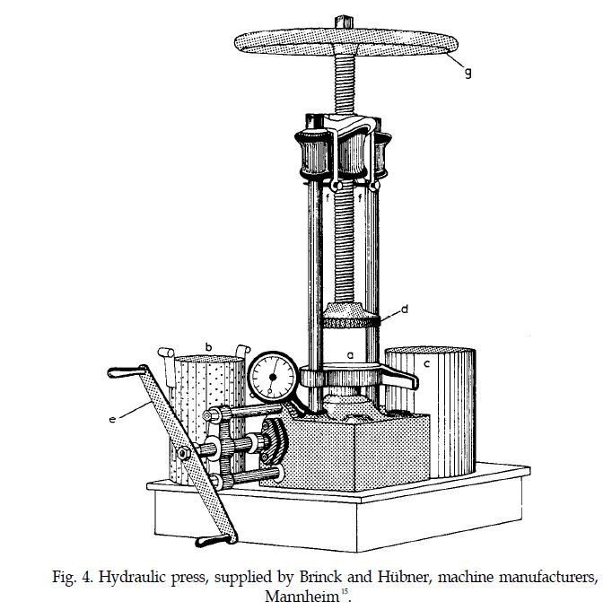 hydraulic press.JPG