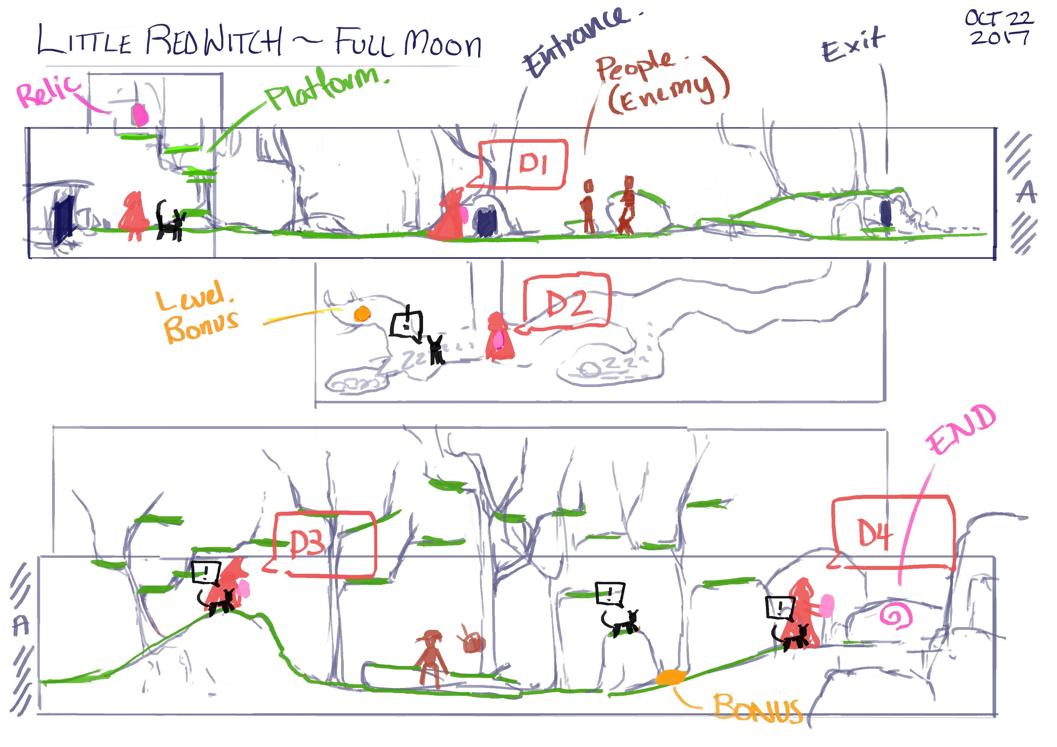 Little Red Witch - Full Moon - Sketchbook_Level1 Layout.jpg