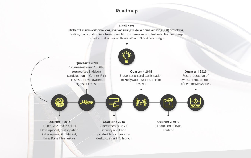 roadmap.png
