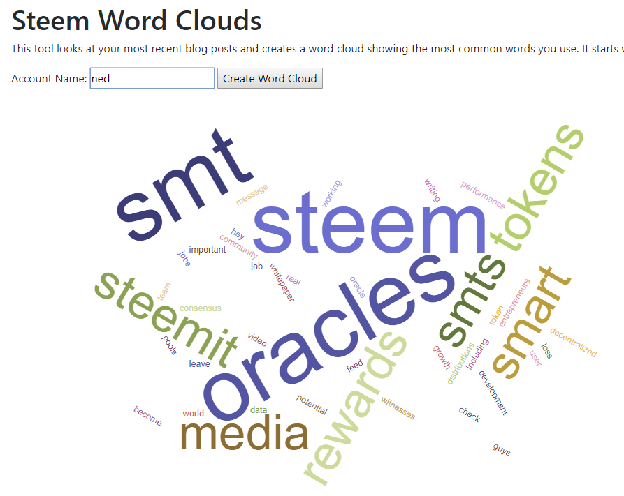 ned word cloud .PNG