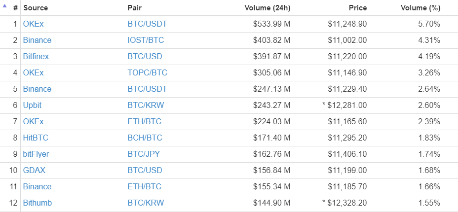 Coinmarketcap.png