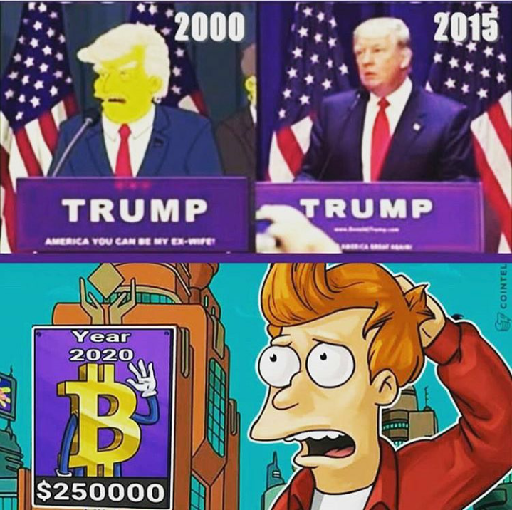 Bitcoin Prediction From The Simpson - 