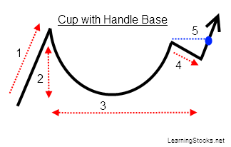 cup-with-handle.gif