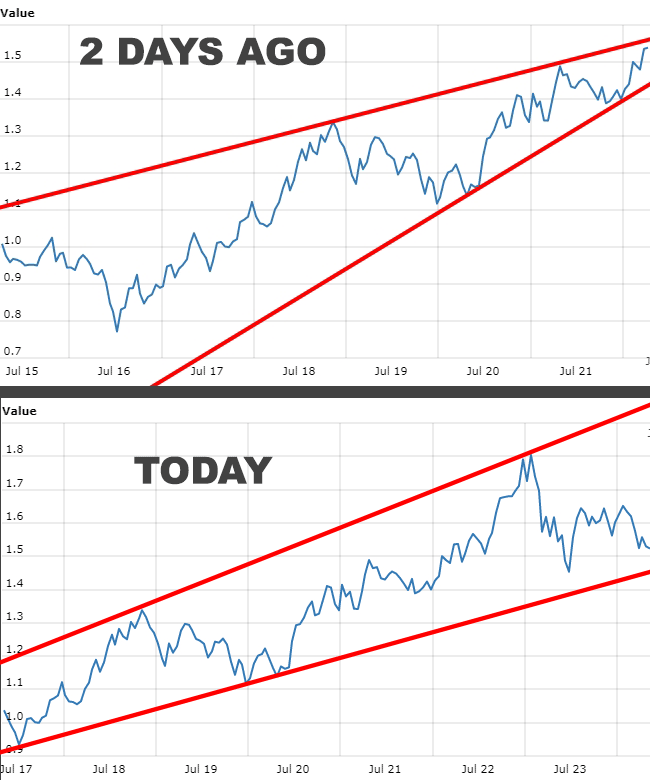 trend9.gif