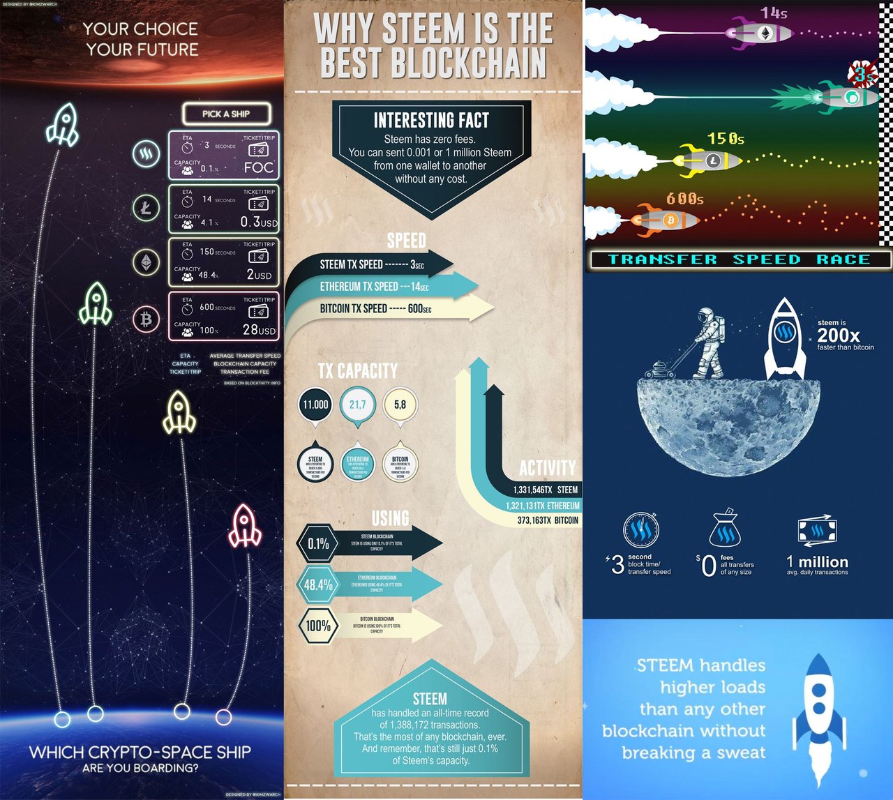 180117_infographic-competition.jpg