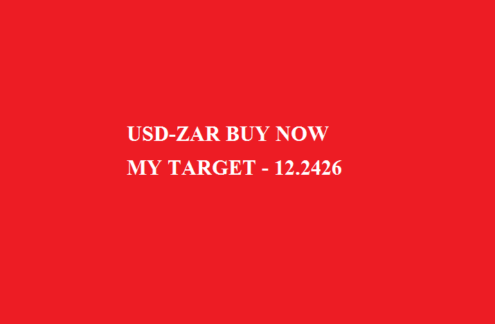 Usd Zar Buy Now My Target 12 2426 Forex Trading Signal No 36 - 