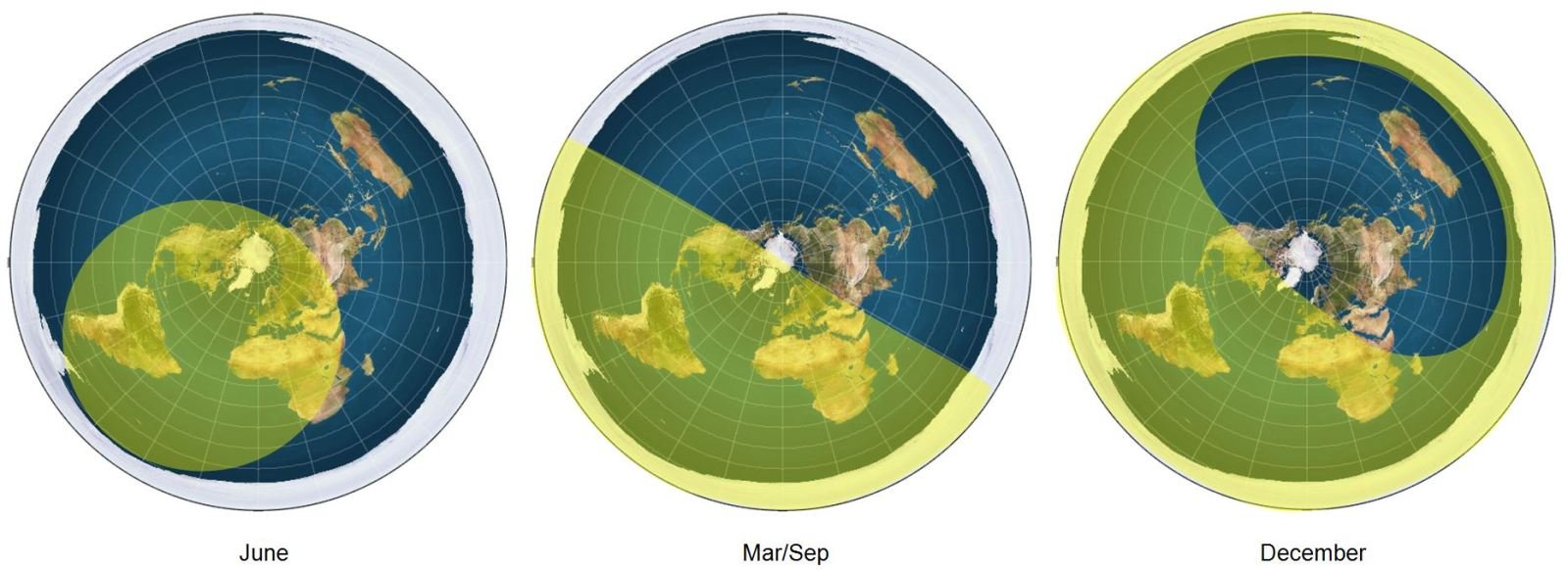 light patterns on flat earth.jpg