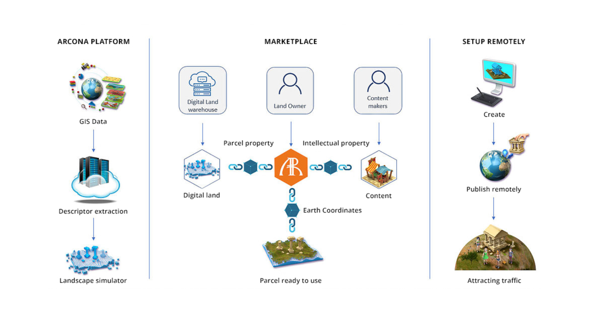 Screen Shot 2018-04-04 at 4.36.48 AM.png