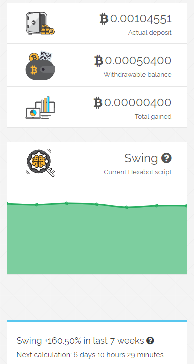 The bitcoin bust, one year on