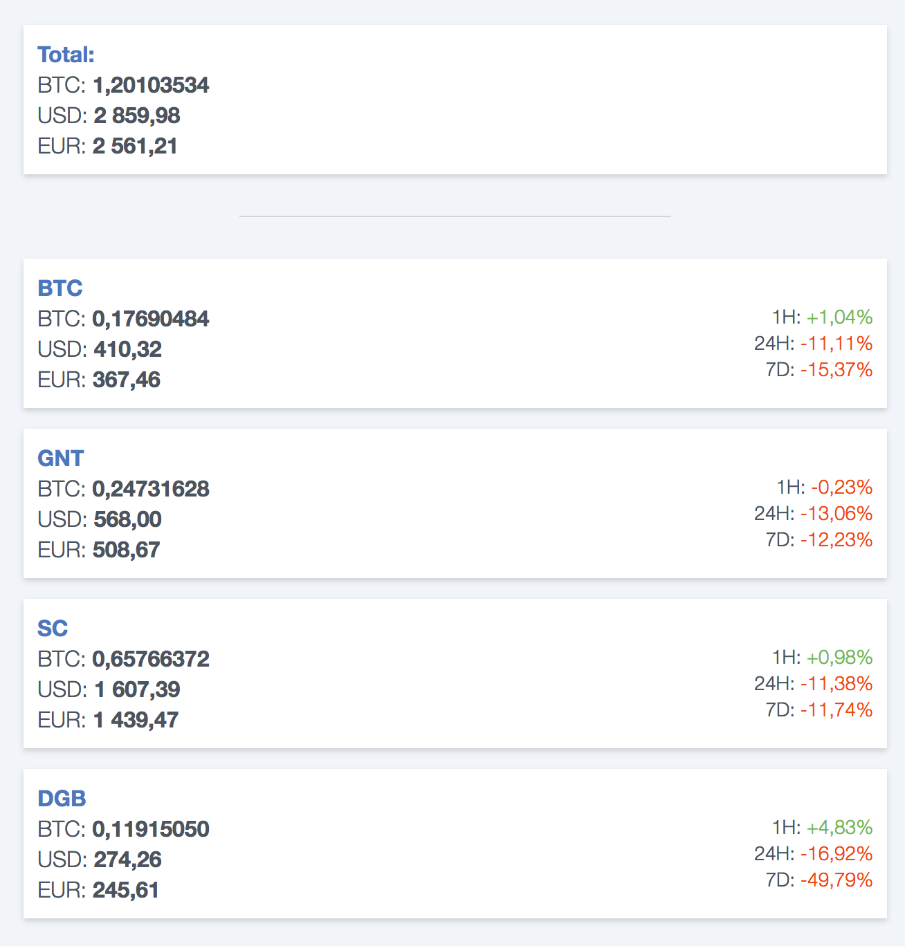Bittrex Crypto Converter For Php Bittrex Crypto Converter For Php