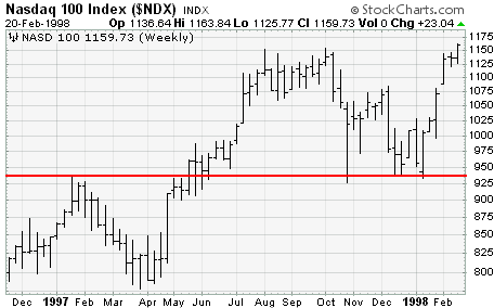 suppresis-4ndx.png