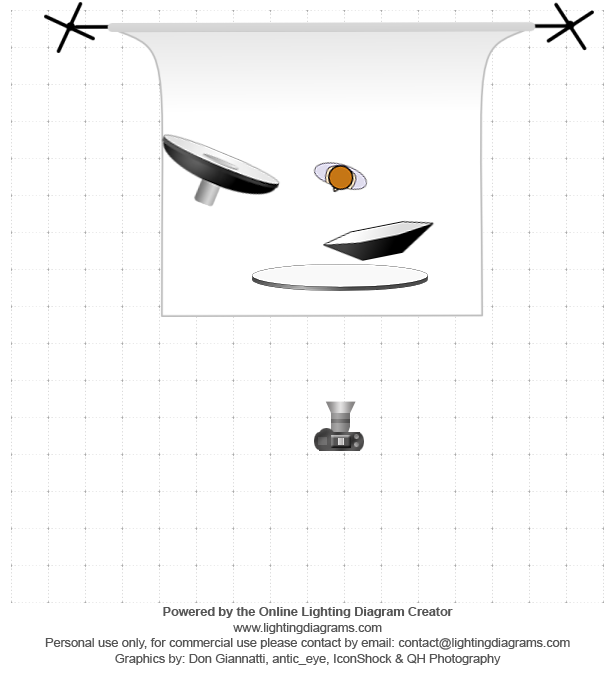 lighting-diagram-1516062161.png