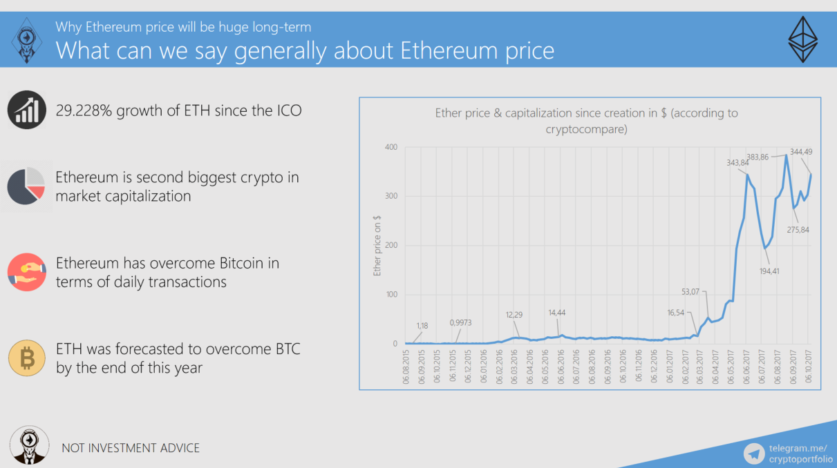 Ethereum feels like the easiest one to make a bull case for now says Top VC