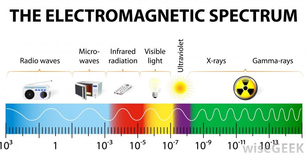 electromagneticspectrum.jpg