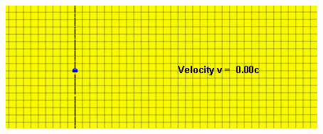 XYCoordinates.gif