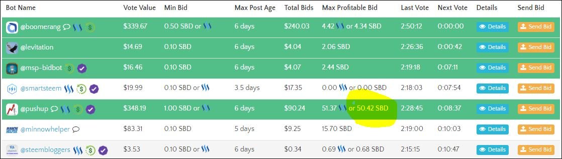 SteemBotTracker w MaxBidHighlight.JPG