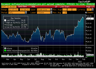 Bloomberg Beginner - 9.gif