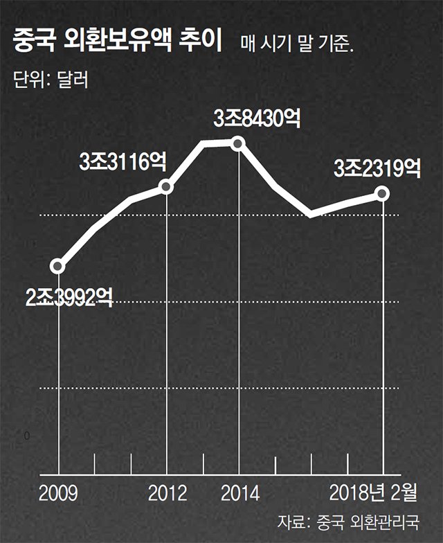 동아일보3.jpg