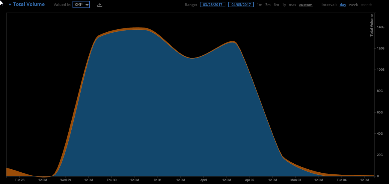 ripple-spike.png