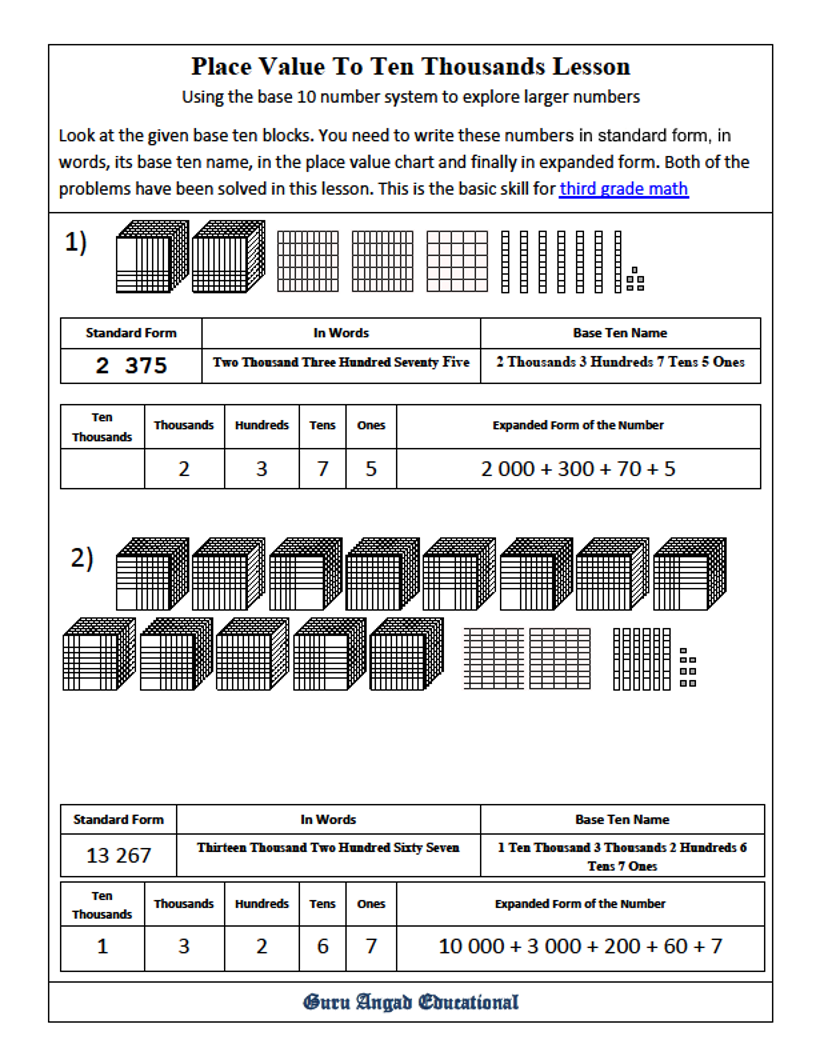 worksheet Thousands Hundreds Tens And Ones Worksheets 3rd grade math place value to ten thousands lesson