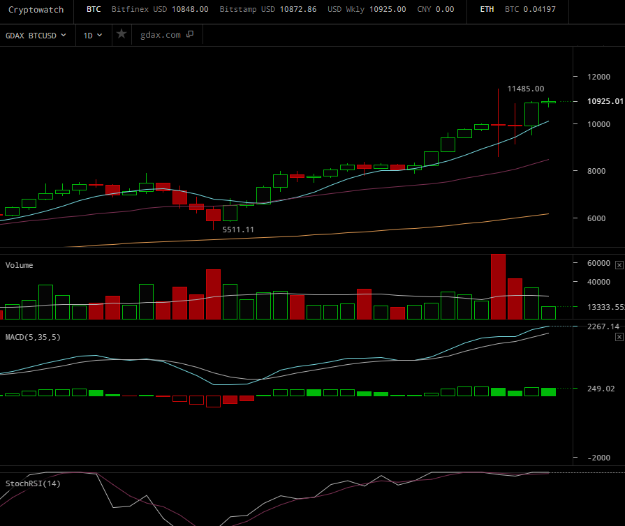 12-2 (market report21d).png