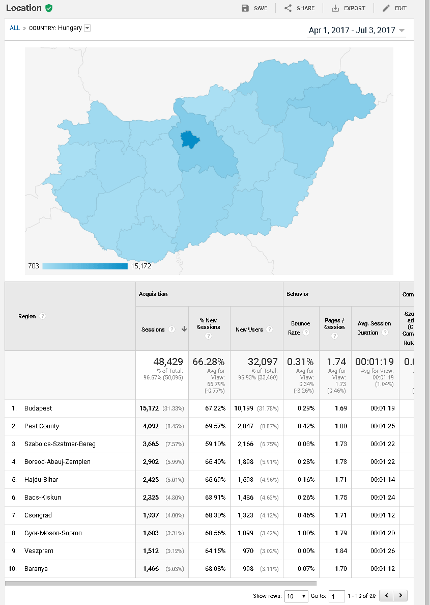 MATERal-3m-region.gif