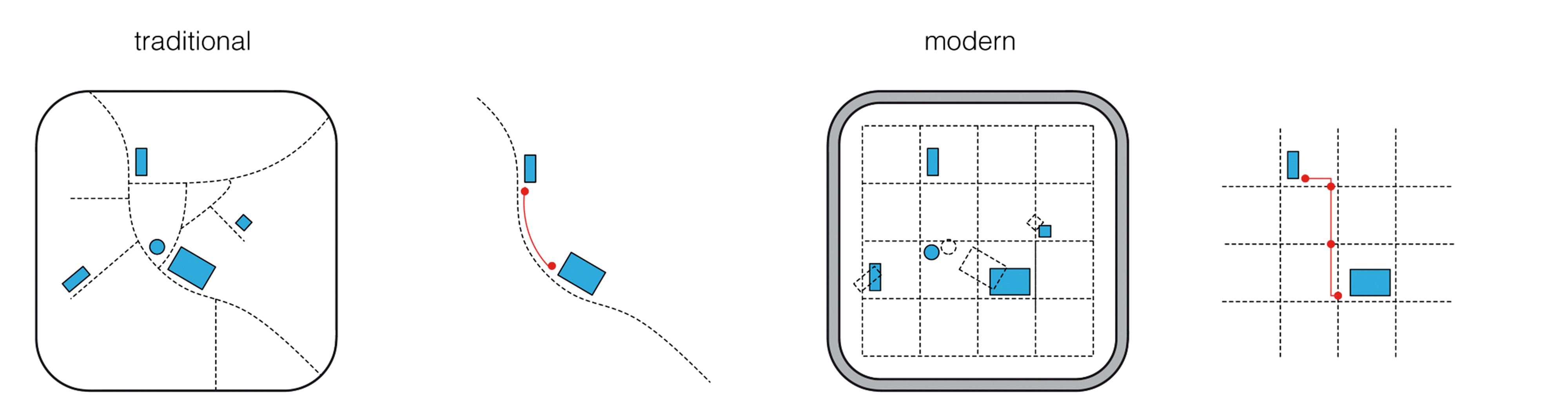 india_diagram-2.jpg