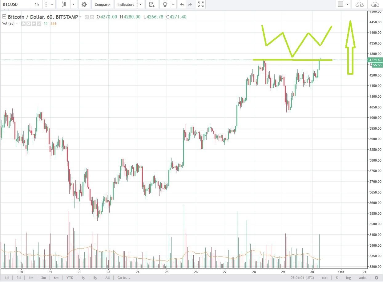 BTCUSD2.jpg