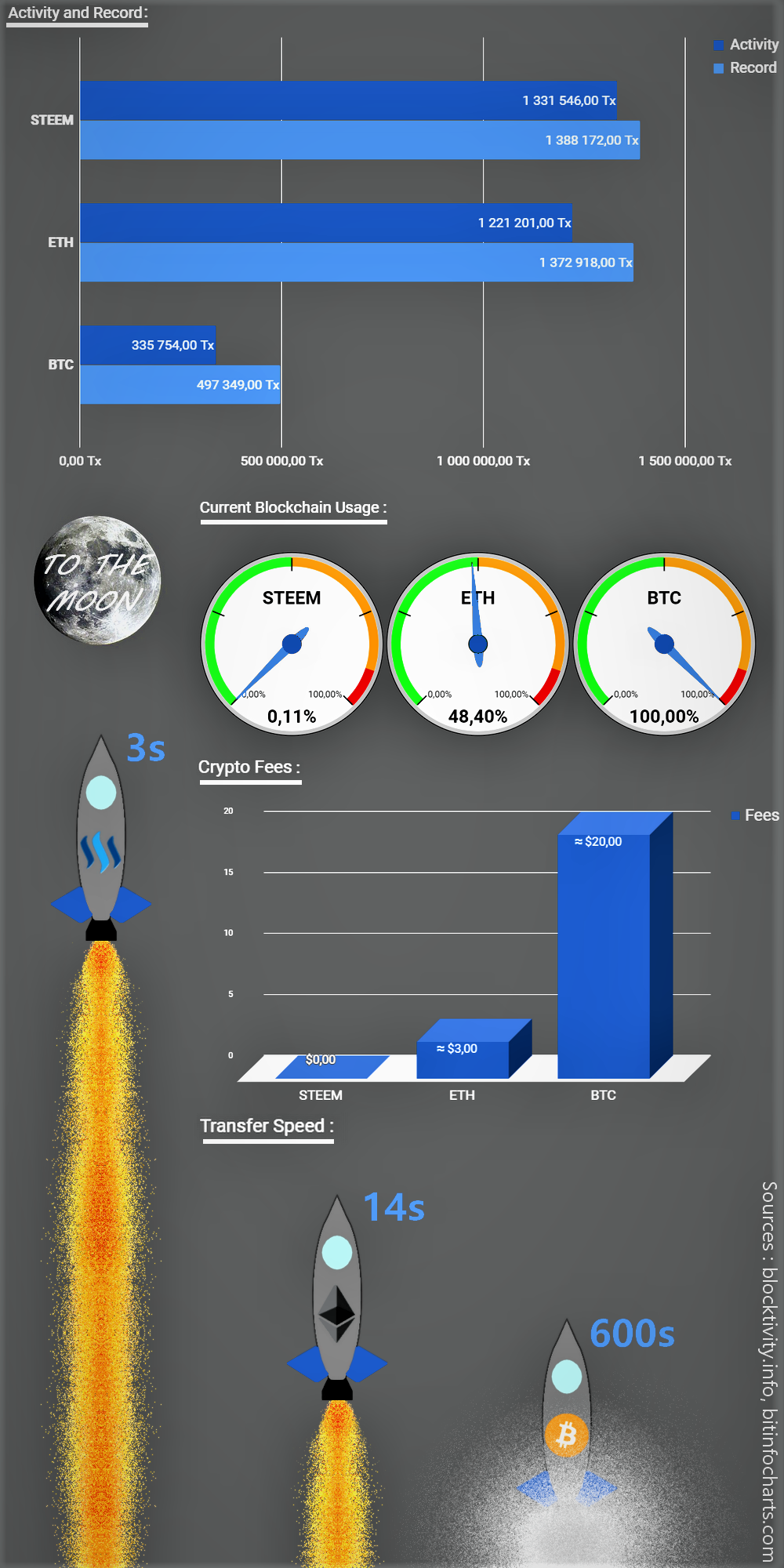 Infographic Contest v3.2.png