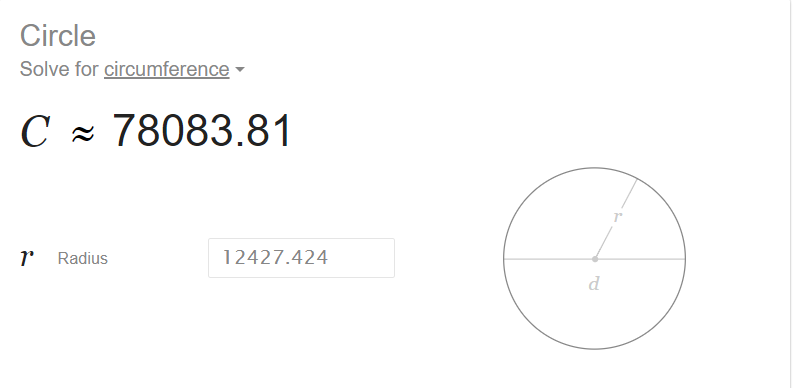 circumference_of_circle_12427_miles.png