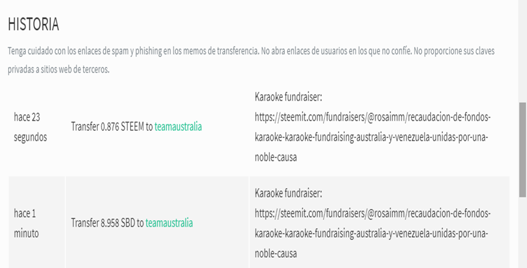 Listas tranferencia SBD y STEEM.png