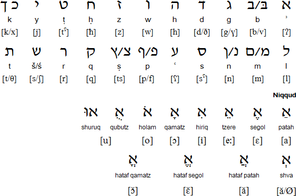 hebrew_cons2 (1).gif