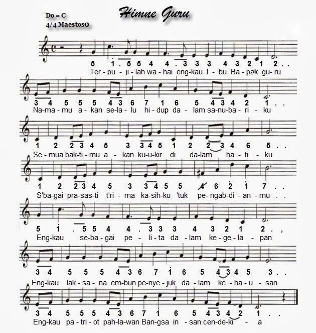 Lagu Garuda Pancasila Dinyanyikan Dengan Tempo