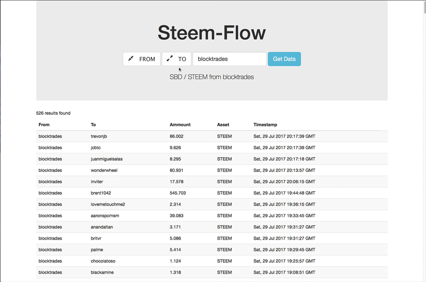 ScreenFlow2.gif