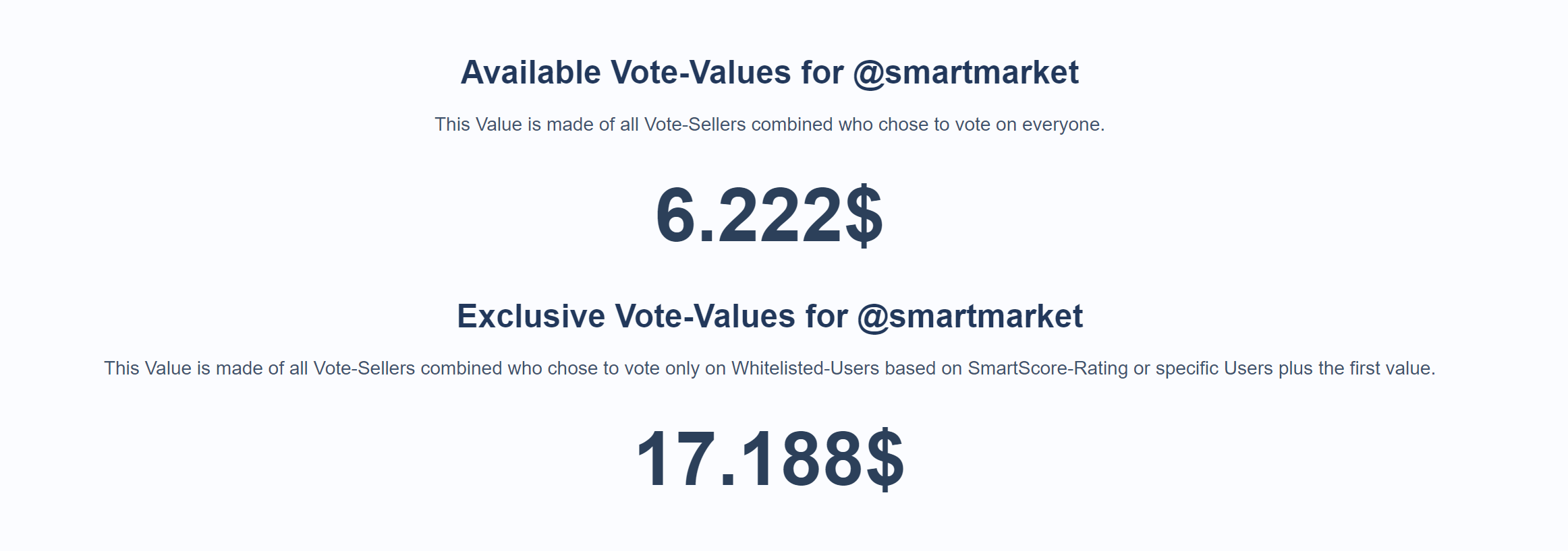 smartmarketvote.PNG