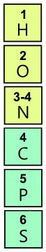 1205px-Simple_Periodic_Table_Chart-en.jpg-.jpg