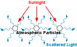 sct1.gif