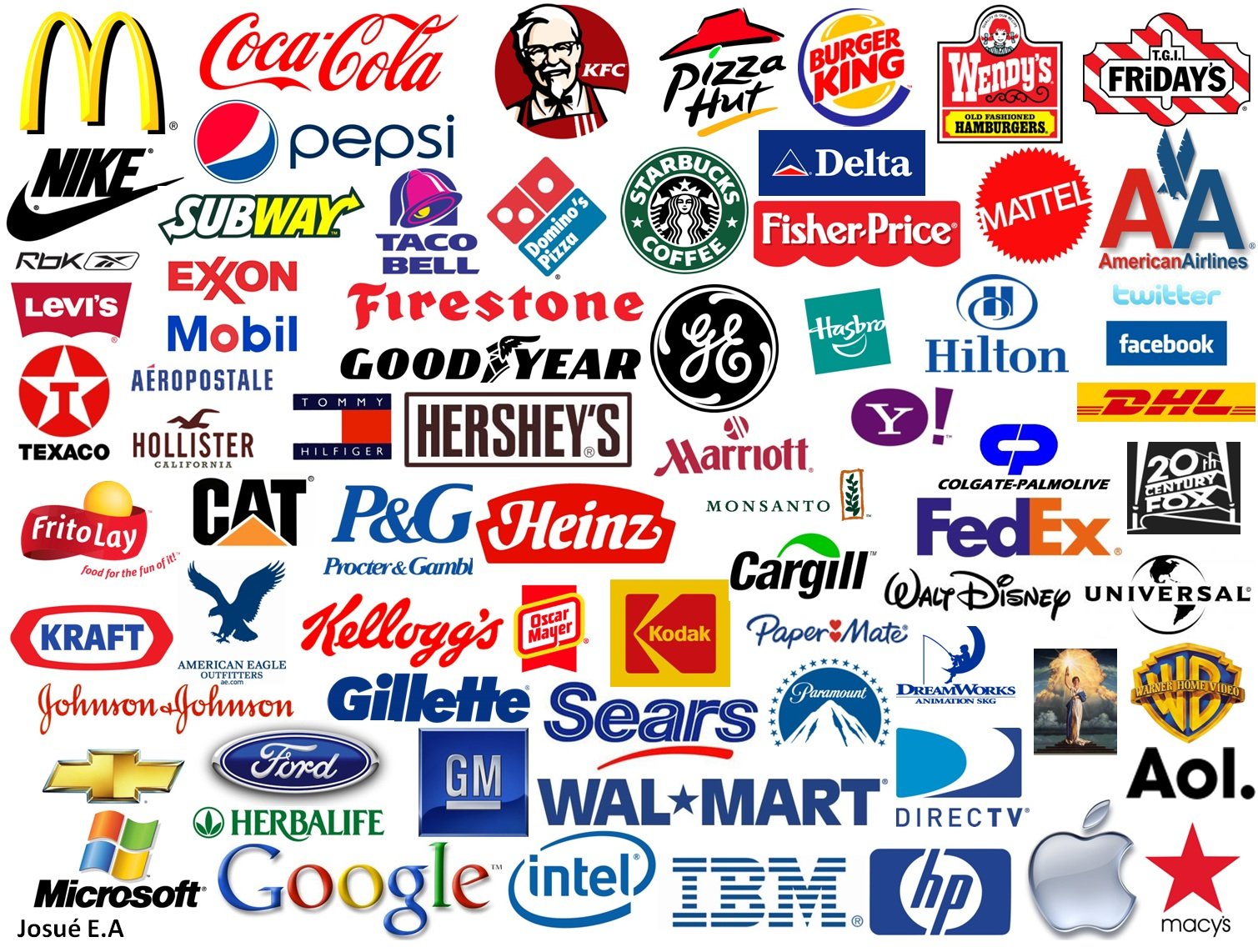 multinational-corporations