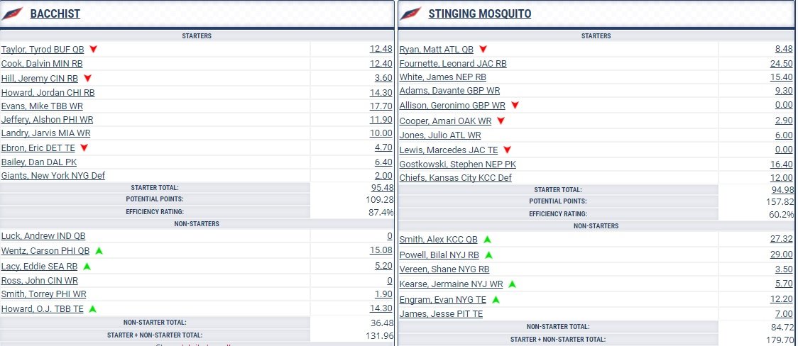 week4matchup4league2.jpg