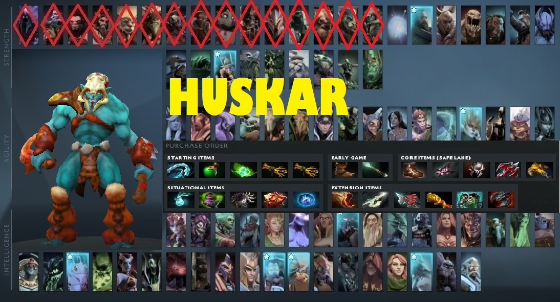 Agoes Gaming Learn To Understand Hero Huskar Game Dota 2