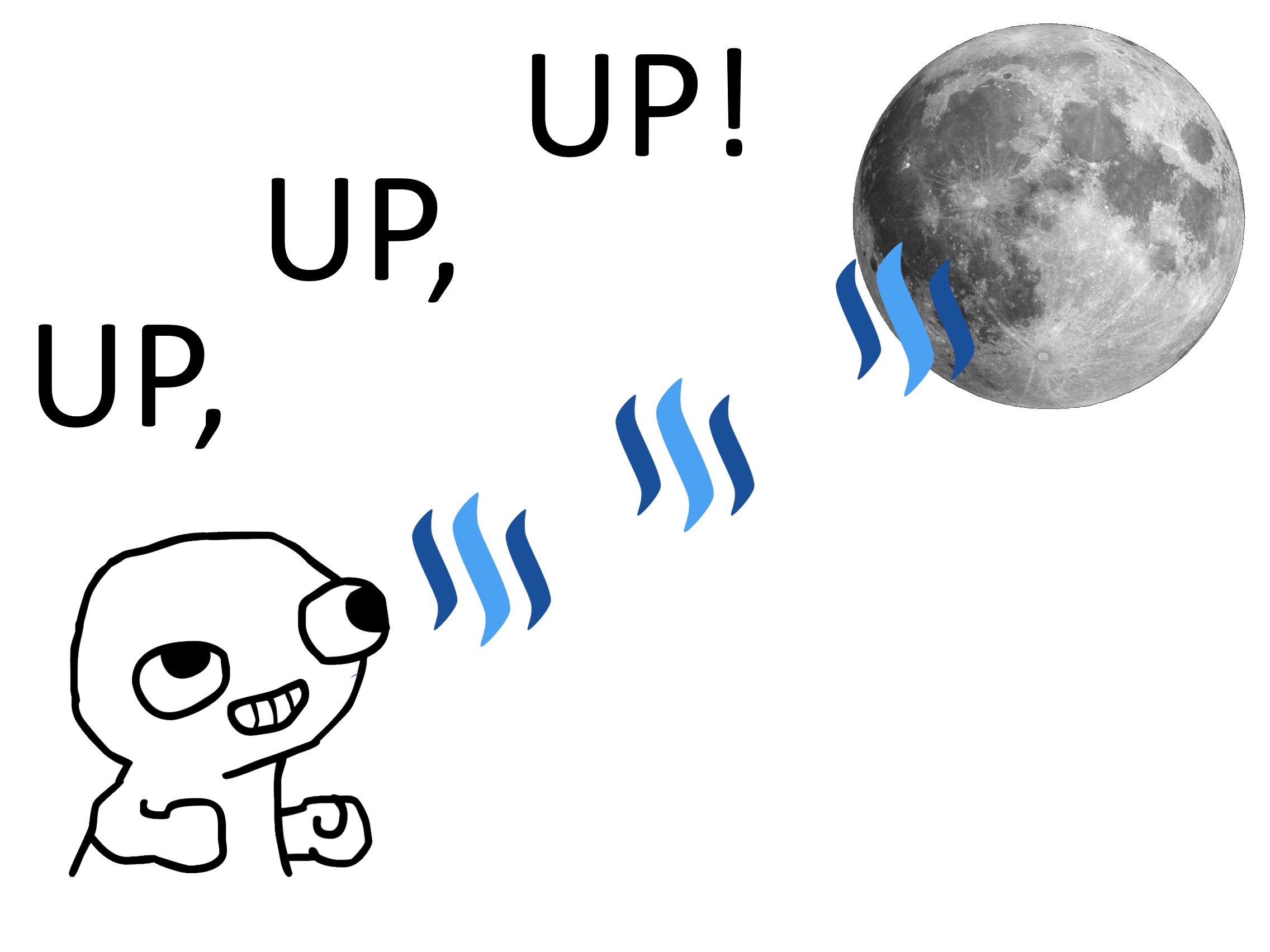 Aim for the moon!