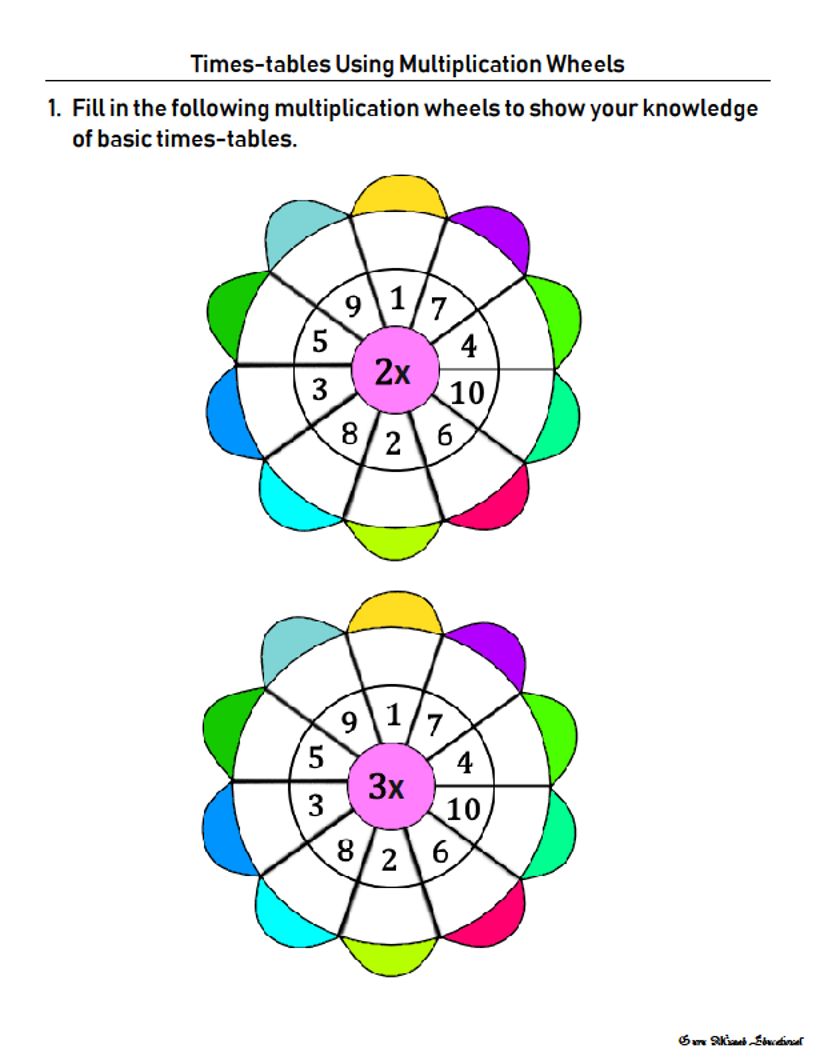 3rd grade math colorful multiplication wheels to practice times table