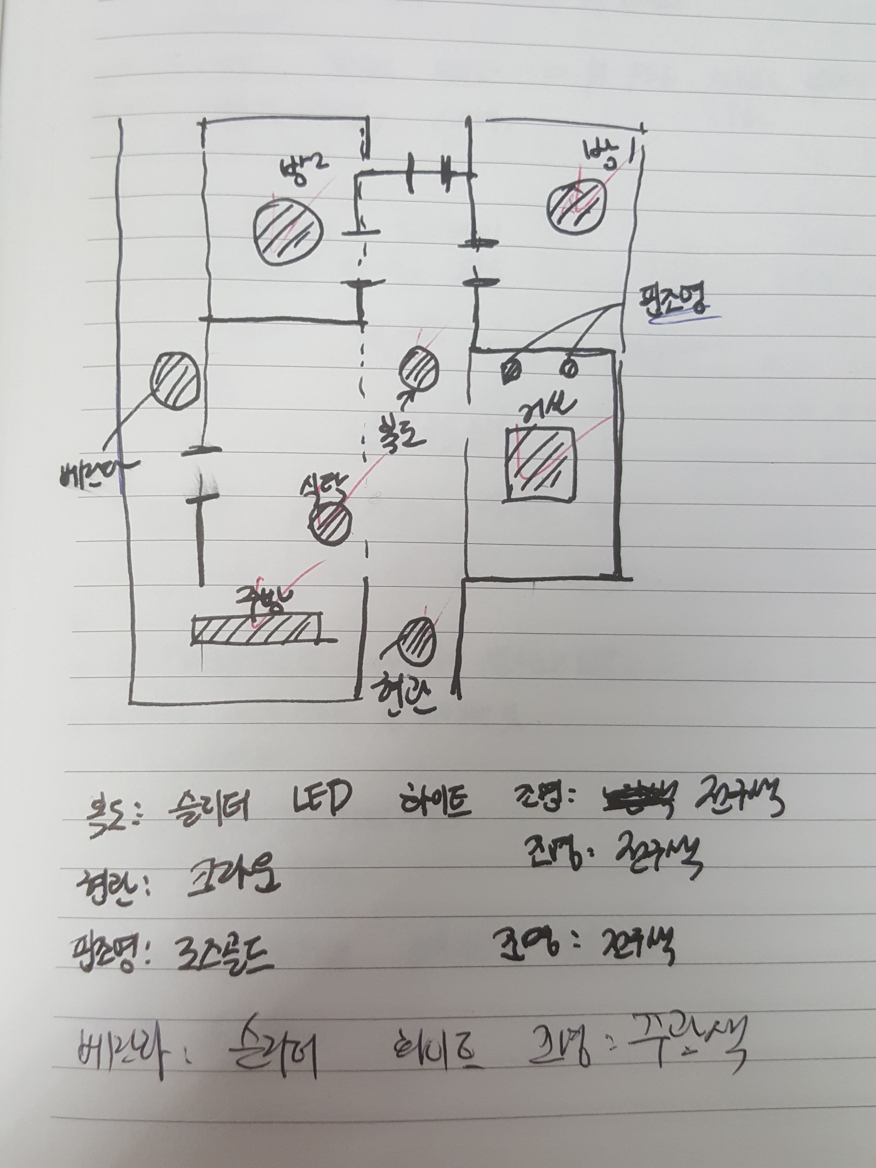 조명검토