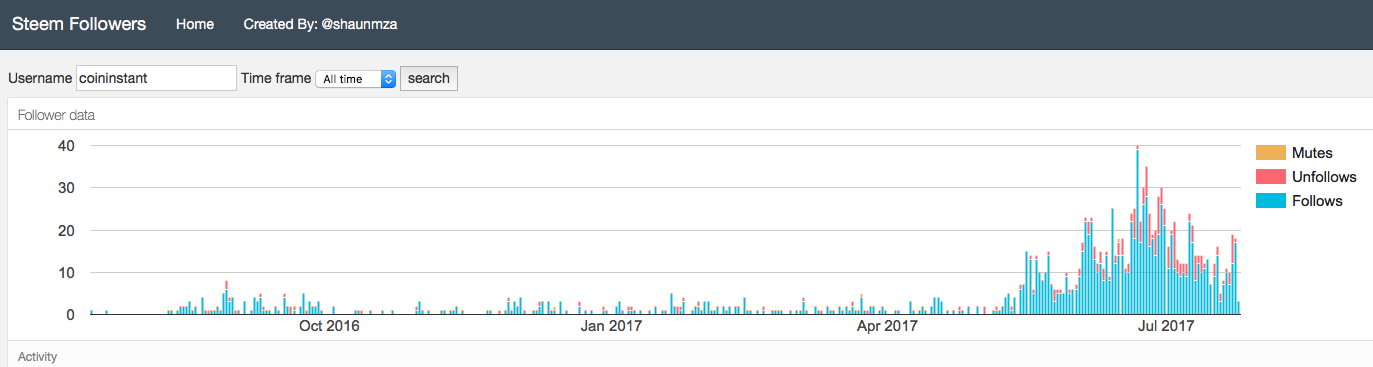 my-followers-graph.png