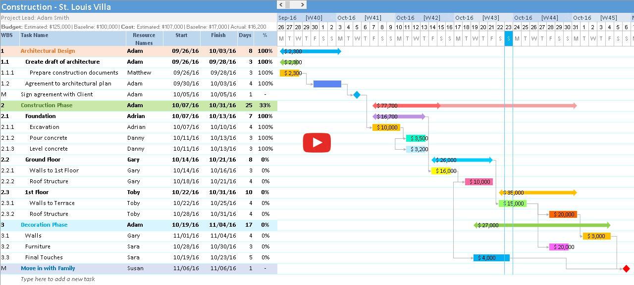 Excel Gantt Chart Add In